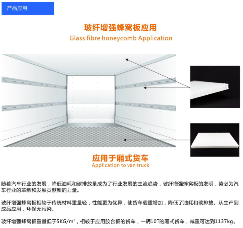 玻纖增強(qiáng)蜂窩板定制